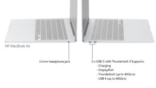 What’s ports on an M1 MacBook Air?